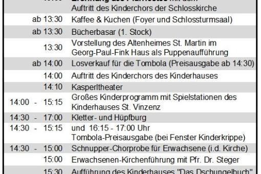 Programm Pfarrfest 2025